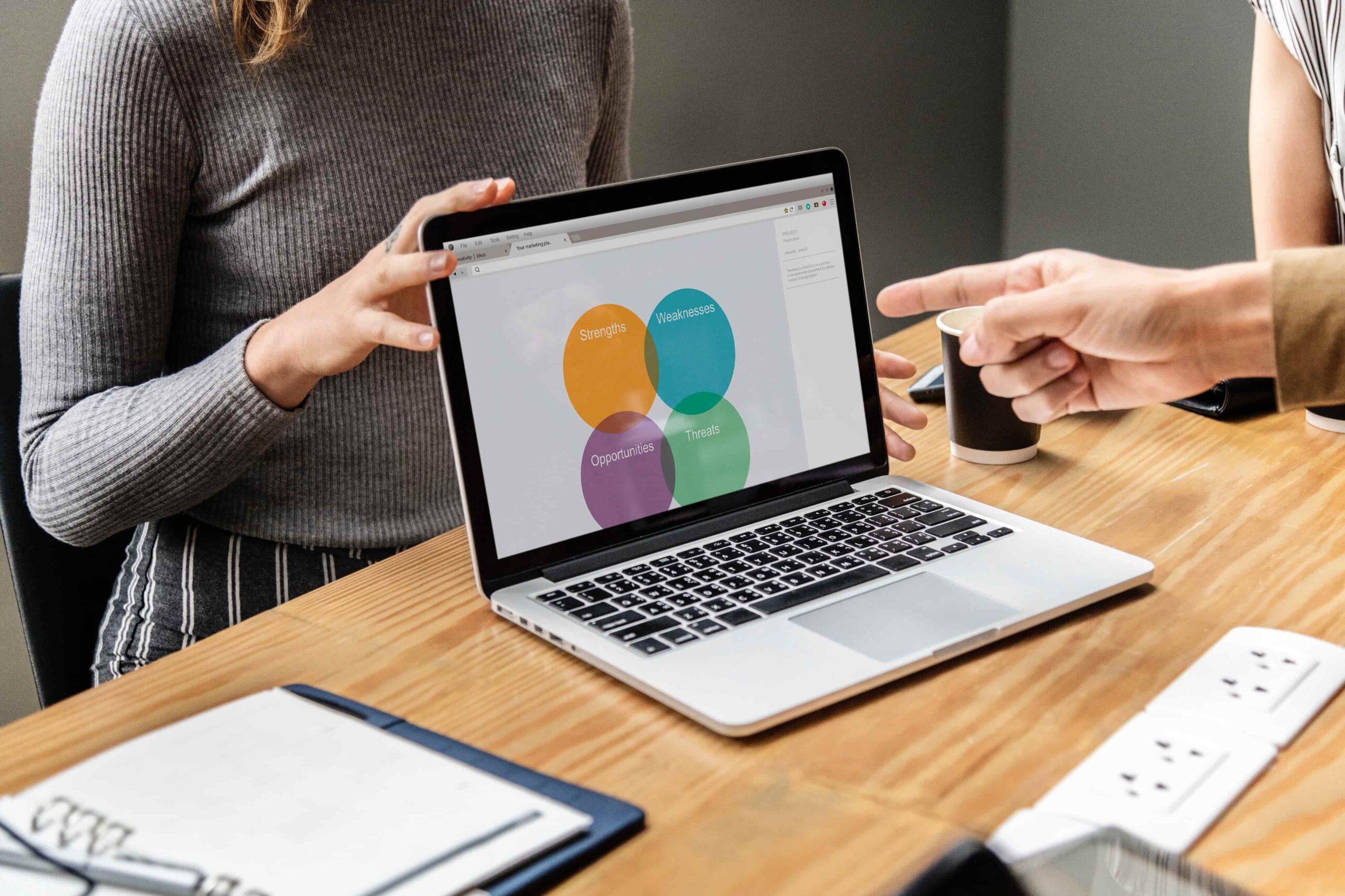 Why is SWOT Analysis Important? featured image